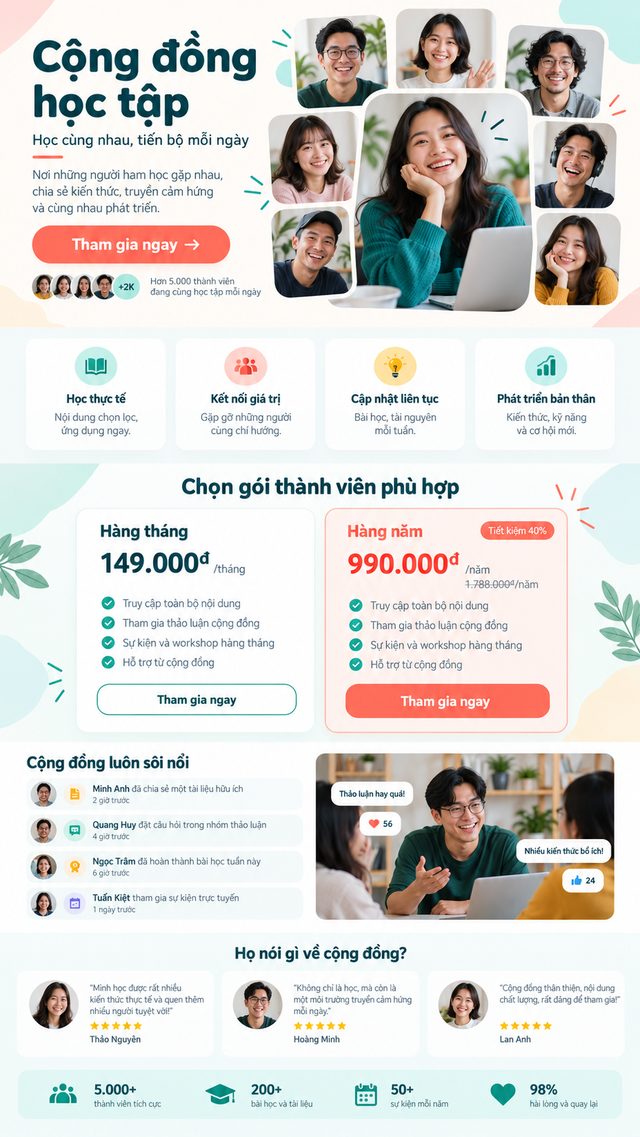 Template landing page Membership Community